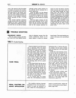 Group 06 Brakes_Page_14.jpg